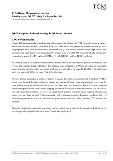 Thumbnail TCM Group A/S Quarterly Report 2022-q3