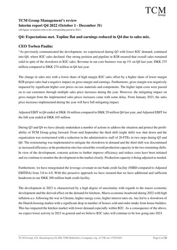 Thumbnail TCM Group A/S Quarterly Report 2022-q4