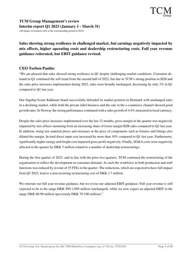 Thumbnail TCM Group A/S Quarterly Report 2023-q1