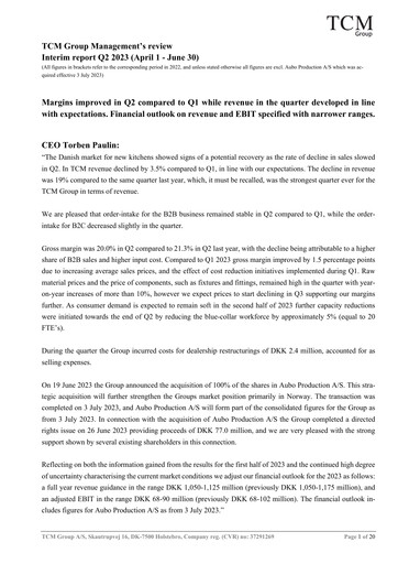 Thumbnail TCM Group A/S Quarterly Report 2023-q2