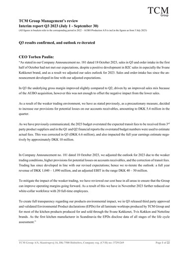 Thumbnail TCM Group A/S Quarterly Report 2023-q3