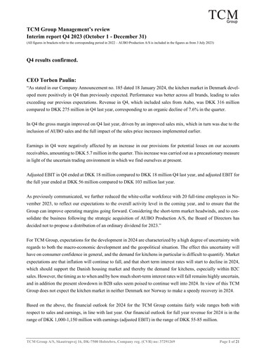 Thumbnail TCM Group A/S Quarterly Report 2023-q4