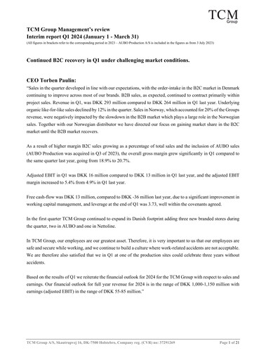 Thumbnail TCM Group A/S Quarterly Report 2024-q1