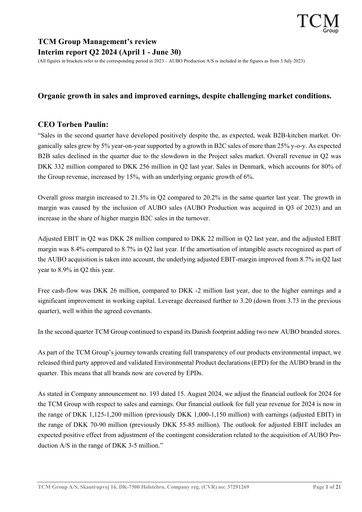 Thumbnail TCM Group A/S Quarterly Report 2024-q2
