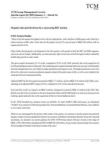 Thumbnail TCM Group A/S Quarterly Report 2025-q1