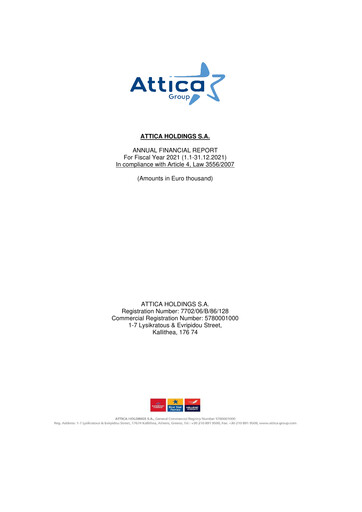Thumbnail Attica Holdings Financial Statement 2021
