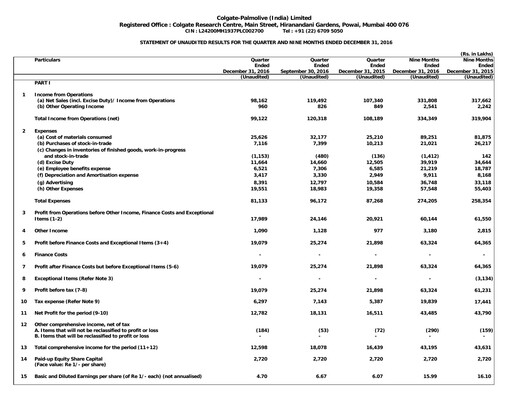 Thumbnail Colgate-Palmolive India Quarterly Report 2016-q3