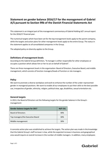 Thumbnail Gabriel Holding A/S Financial Statement 2016-2017
