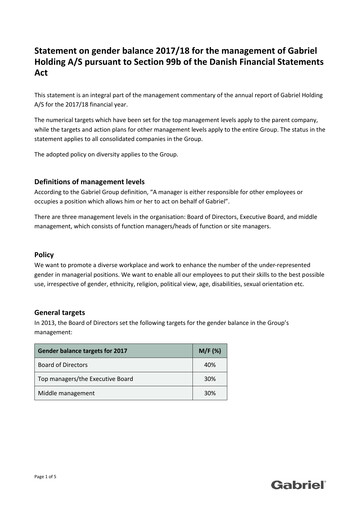 Thumbnail Gabriel Holding A/S Financial Statement 2017-2018