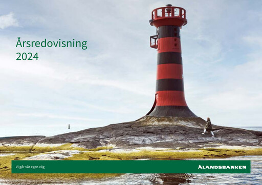 Thumbnail Ålandsbanken Annual Report 2024