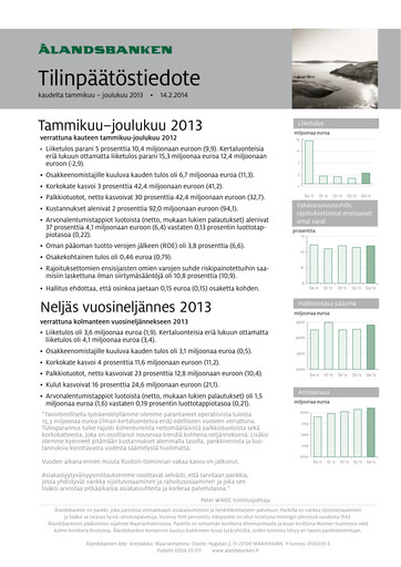 Thumbnail Ålandsbanken Financial Report 2013