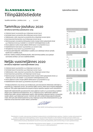 Thumbnail Ålandsbanken Financial Statement 2020