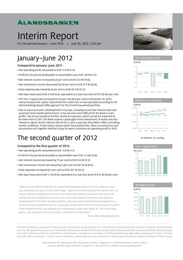 Thumbnail Ålandsbanken Half-year Report 2012-h1