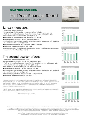 Thumbnail Ålandsbanken Half-year Report 2017-h1