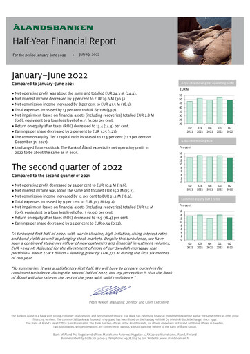 Thumbnail Ålandsbanken Half-year Report 2022-h1