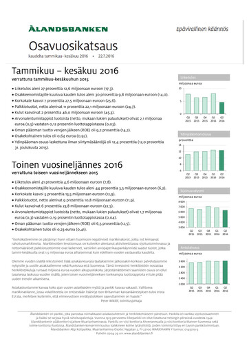 Thumbnail Ålandsbanken Half-year Report 2016-h1