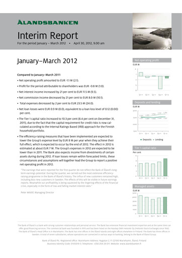 Thumbnail Ålandsbanken Quarterly Report 2012-q1