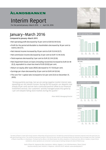 Thumbnail Ålandsbanken Quarterly Report 2016-q1