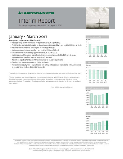 Thumbnail Ålandsbanken Quarterly Report 2017-q1