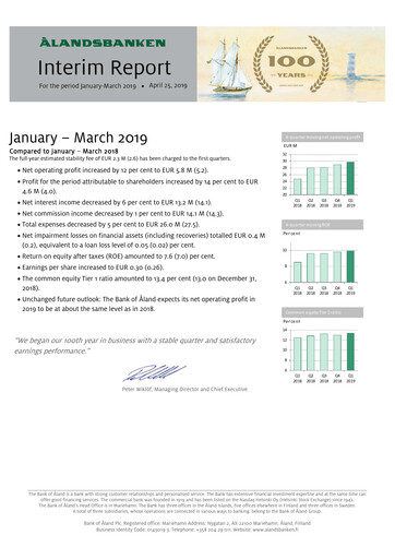 Thumbnail Ålandsbanken Quarterly Report 2019-q1