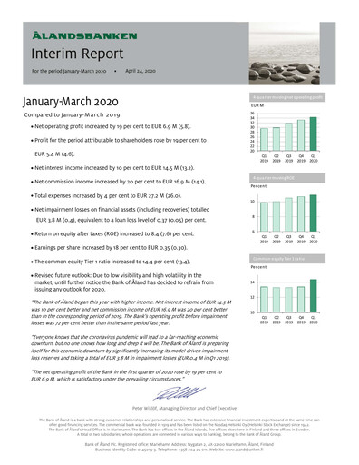 Thumbnail Ålandsbanken Quarterly Report 2020-q1