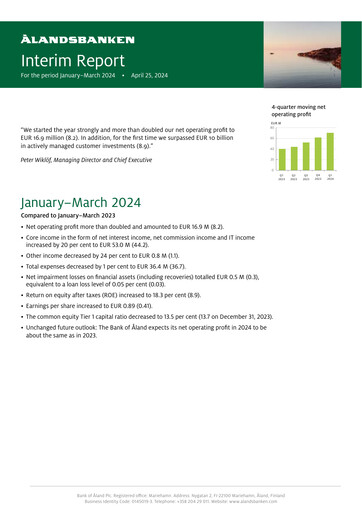 Thumbnail Ålandsbanken Quarterly Report 2024-q1