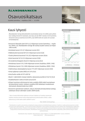Thumbnail Ålandsbanken Quarterly Report 2010-q1