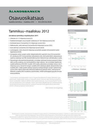 Thumbnail Ålandsbanken Quarterly Report 2012-q1