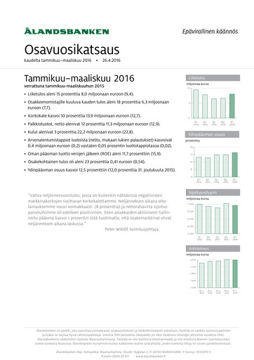 Thumbnail Ålandsbanken Quarterly Report 2016-q1