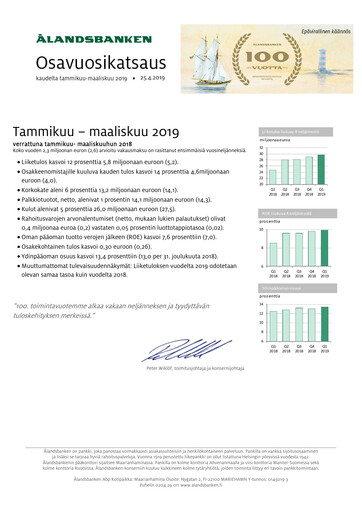 Thumbnail Ålandsbanken Quarterly Report 2019-q1