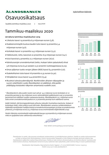 Thumbnail Ålandsbanken Quarterly Report 2020-q1