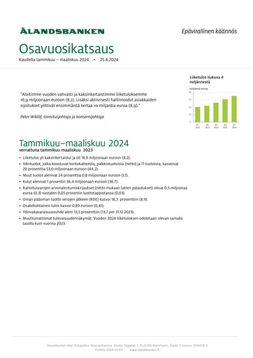 Thumbnail Ålandsbanken Quarterly Report 2024-q1