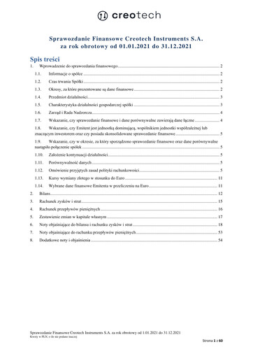 Miniature Creotech Instruments Rapport financier 2021