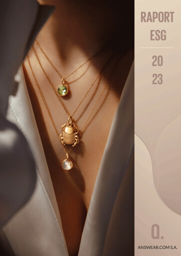 Miniature Answear.com Rapport ESG 2023