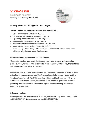 Thumbnail Viking Line Abp Quarterly Report 2019-q1