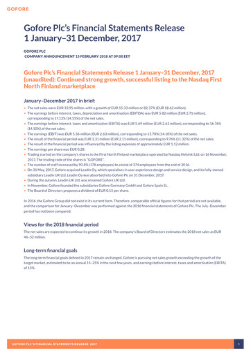 Thumbnail Gofore Oyj Financial Statement 2017