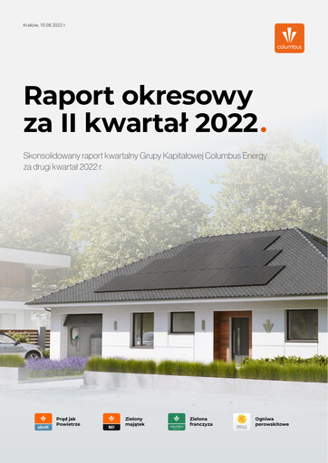 Vorschaubild Columbus Energy Quartalsbericht 2022-q2