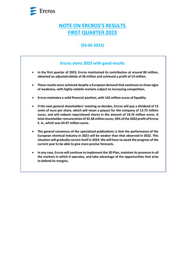Thumbnail Ercros Quarterly Report 2023-q1