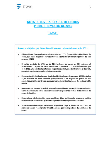 Miniature Ercros Rapport trimestriel 2021-q1