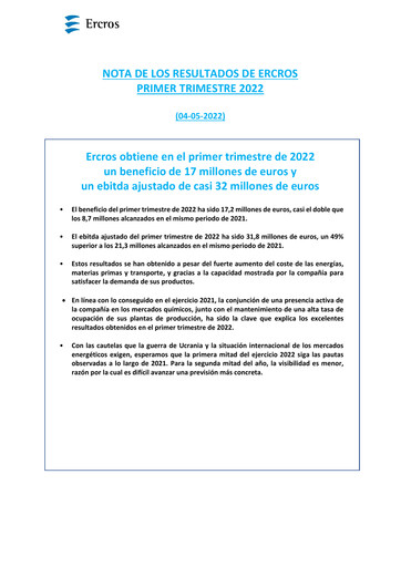 Miniature Ercros Rapport trimestriel 2022-q1
