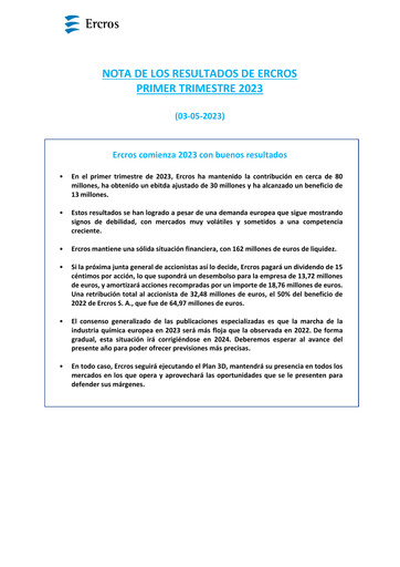 Miniature Ercros Rapport trimestriel 2023-q1