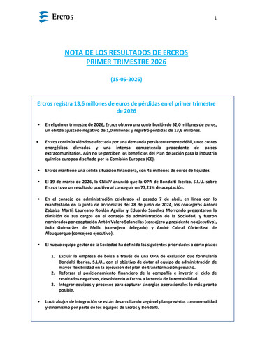 Miniature Ercros Rapport trimestriel 2026-q1