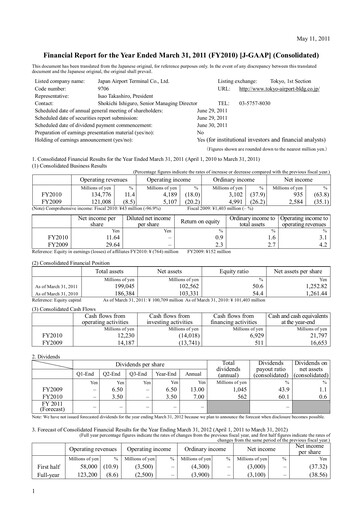 Thumbnail Japan Airport Terminal Financial Statement fy2010