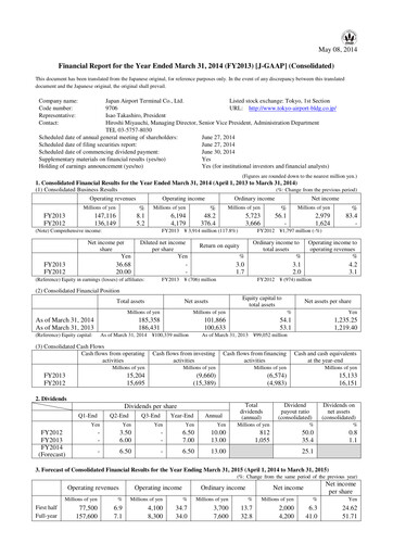 Thumbnail Japan Airport Terminal Financial Statement fy2013