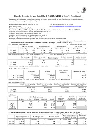 Thumbnail Japan Airport Terminal Financial Statement fy2014