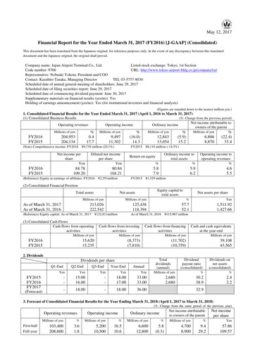 Thumbnail Japan Airport Terminal Financial Statement fy2016