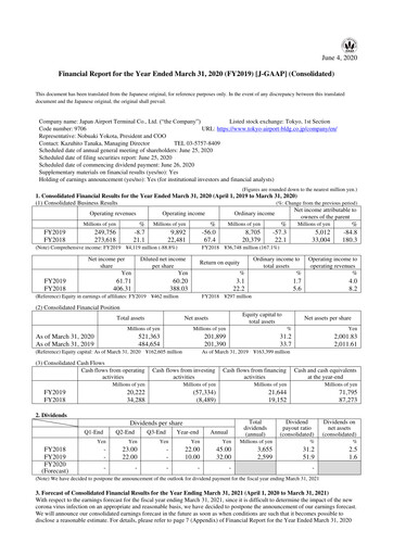 Thumbnail Japan Airport Terminal Financial Statement fy2019