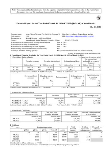 Thumbnail Japan Airport Terminal Financial Statement fy2023
