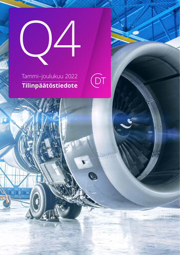 Miniature Detection Technology Rapport financier 2022