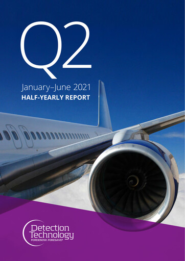 Miniature Detection Technology Rapport semestriel 2021-h1